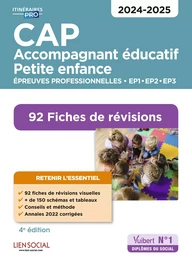 CAP Accompagnant éducatif petite enfance - Épreuves professionnelles - 2023-2024