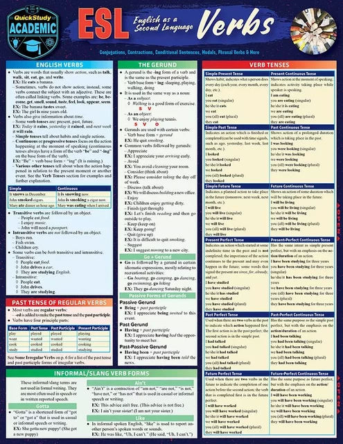 ESL - English as a Second Language - Verbs - Misa Lindberg, MEd, TESOL - BarCharts, Inc.