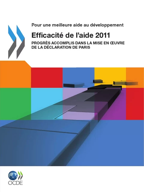 Efficacité de l'aide 2011 -  Collectif - OECD