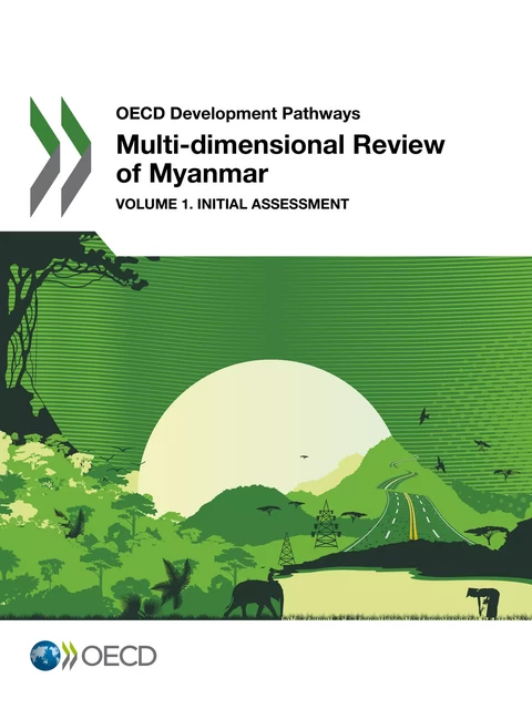 Multi-dimensional Review of Myanmar -  Collective - OECD