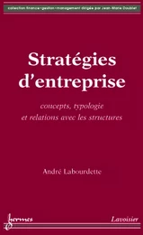 Stratégies d'entreprise