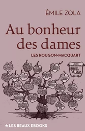 Au bonheur des dames