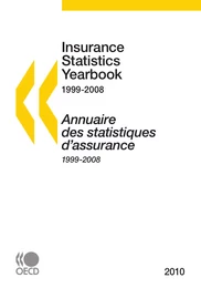 Annuaire des statistiques d'assurance 2010