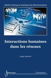 Interactions humaines dans les réseaux