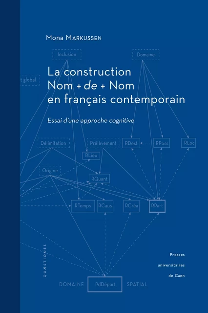 La construction Nom + de + Nom en français contemporain - Mona Markussen - Presses universitaires de Caen