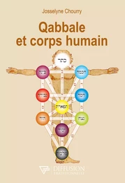 Qabbale et corps humain