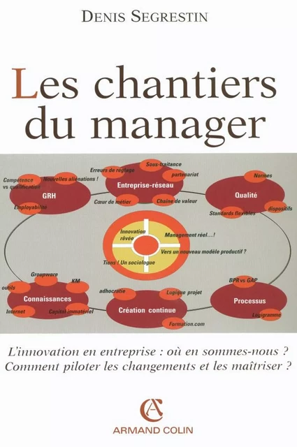 Les chantiers du manager - Denis Segrestin - Armand Colin