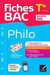 Fiches bac - Philo Tle - Bac 2025