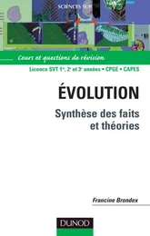 Évolution