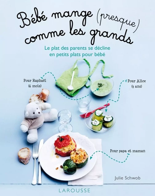 Bébé mange (presque) comme les grands ! - Julie Schwob - Larousse