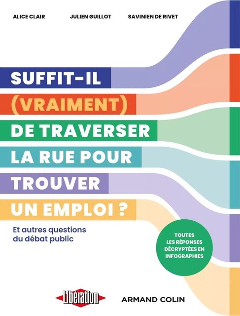 Suffit-il (vraiment) de traverser la rue pour trouver un emploi ? - Alice Clair, Julien Guillot, Savinien de Rivet - Armand Colin