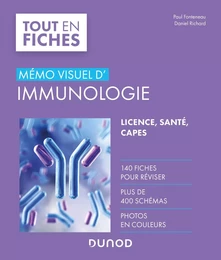 Mémo visuel d'immunologie