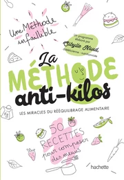 La méthode anti-kilos