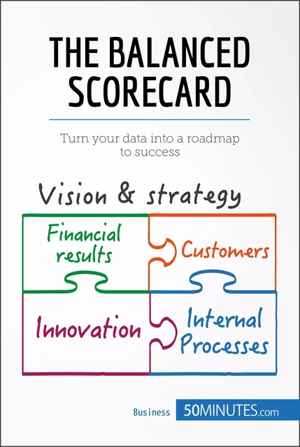 The Balanced Scorecard -  50MINUTES - 50Minutes.com