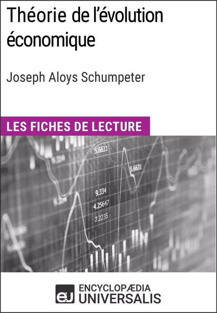 Théorie de l'évolution économique. Recherches sur le profit, le crédit, l'intérêt et le cycle de la conjoncture de Joseph Aloys Schumpeter -  Encyclopaedia Universalis - Encyclopaedia Universalis