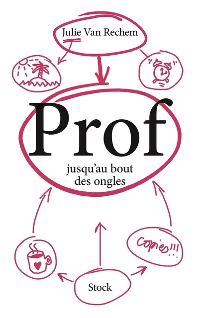 Prof jusqu'au bout des ongles - JULIE VAN RECHEM - Stock