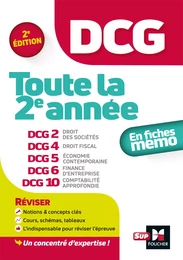 DCG : Toute la 2e année du DCG 2, 4, 5, 6, 10 en fiches - Révision