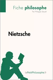 Nietzsche (Fiche philosophe)