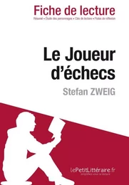 Le Joueur d'échecs de Stefan Zweig (Fiche de lecture)