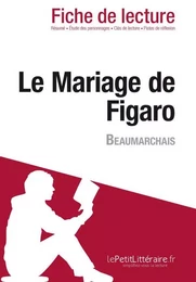 Le Mariage de Figaro de Beaumarchais (Fiche de lecture)