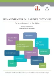 Le management du cabinet d'avocats