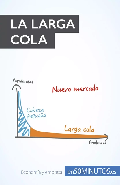 La larga cola -  50Minutos - 50Minutos.es