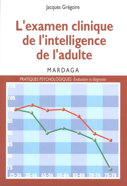 L'examen clinique de l'intelligence de l'adulte - Jacques Grégoire - Mardaga