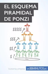 El esquema piramidal de Ponzi