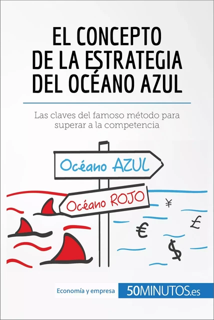 El concepto de la estrategia del océano azul -  50Minutos - 50Minutos.es