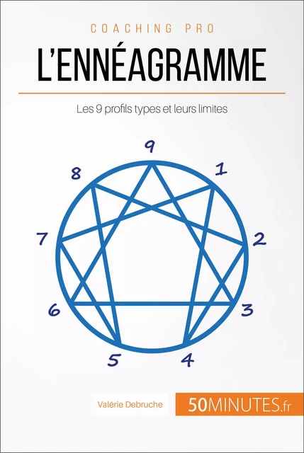 L'ennéagramme - Valérie Debruche,  50MINUTES - 50Minutes.fr