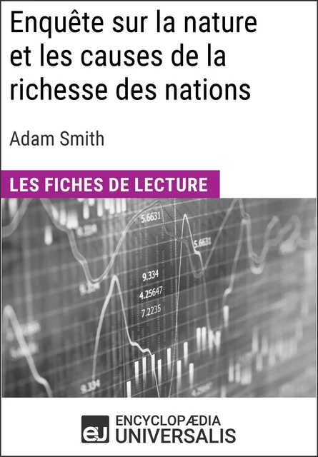 Enquête sur la nature et les causes de la richesse des nations d'Adam Smith -  Encyclopaedia Universalis - Encyclopaedia Universalis