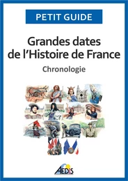 Grandes dates de l'Histoire de France