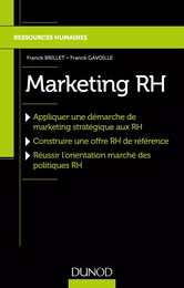 Marketing RH