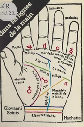 Lire dans les lignes de la main