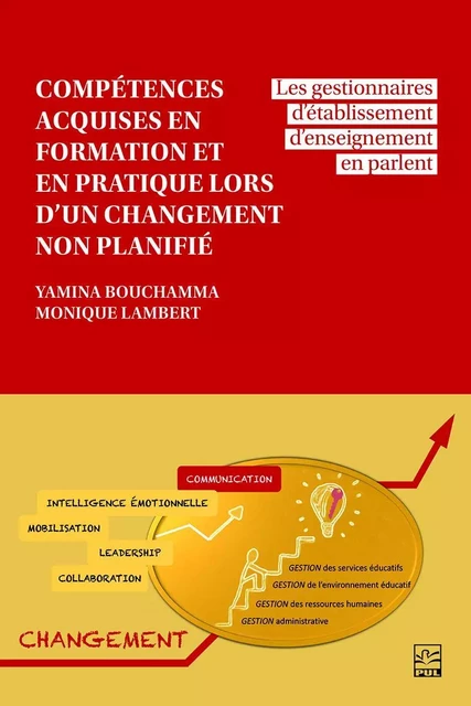 Compétences acquises en formation et en pratique lors d’un changement non planifié - Yamina Bouchamma, Monique Lambert - Presses de l'Université Laval