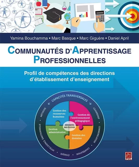 Communautés d’apprentissage professionnelles - Yamina Bouchamma, Marc Basque, Marc Giguère, Daniel April - Presses de l'Université Laval