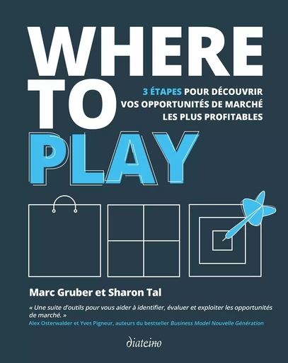 Where to Play - 3 étapes pour découvrir vos opportunités de marché les plus profitables - Marc Gruber, Sharon Tal - Tredaniel