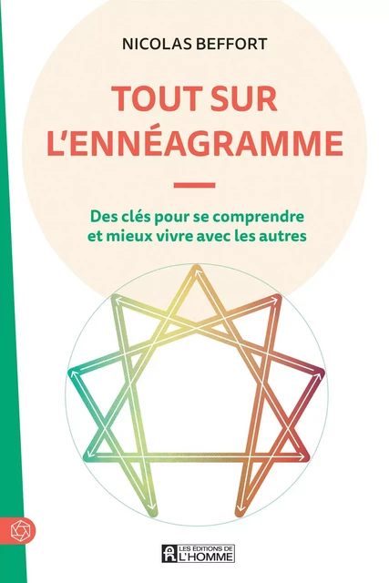 Tout sur l'ennéagramme - Nicolas Beffort - Les Éditions de l'Homme