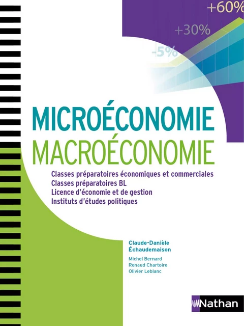 Microéconomie et Macroéconomie aux concours des grandes écoles - EPUB - Claude-Danièle Échaudemaison, Michel Bernard, Renaud Chartoire, Olivier Leblanc - Nathan