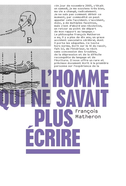 L'homme qui ne savait plus écrire - François Matheron - La Découverte