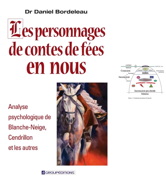 Les personnages de contes de fées en nous - Dr Daniel Bordeleau - Groupéditions Editeurs