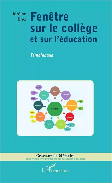 Fenêtre sur le collège et sur l'éducation - Jerome Bost - Editions L'Harmattan