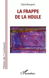 La frappe de la houle