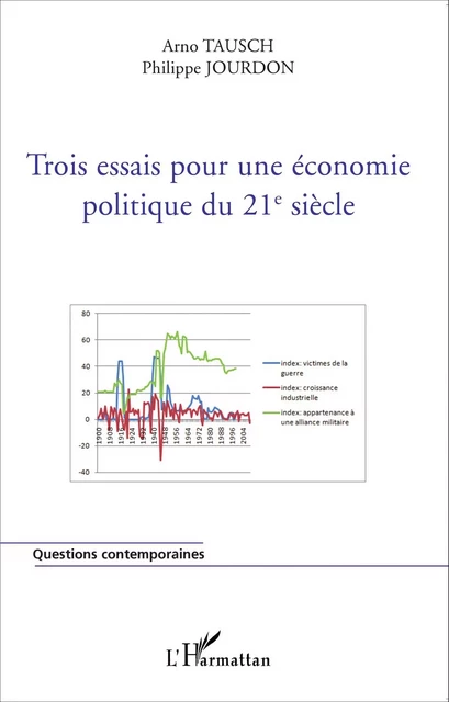 Trois essais pour une économie politique du 21e siècle - Arno Tausch, Philippe Jourdon - Editions L'Harmattan