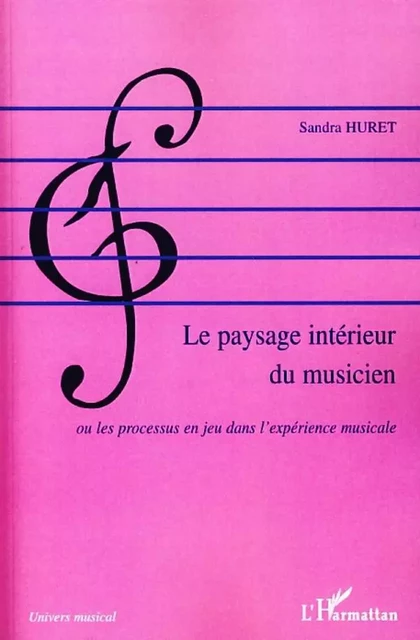 Le paysage intérieur du musicien - Sandra Huret - Editions L'Harmattan