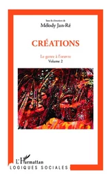 Créations