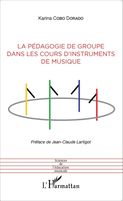 La pédagogie de groupe dans les cours d'instruments de musique - Karina Cobo Dorado - Editions L'Harmattan