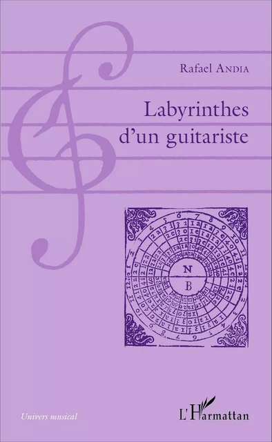 Labyrinthes d'un guitariste - Rafael Andia - Editions L'Harmattan