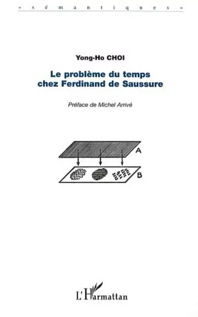 LE PROBLÈME DU TEMPS CHEZ FERDINAND DE SAUSSURE - Yong-Ho Choi - Editions L'Harmattan