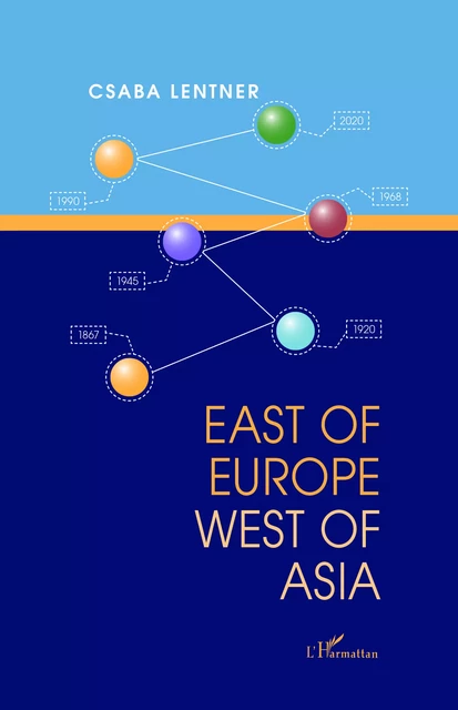 East of Europe West of Asia - Csaba Lentner - Harmattan Hongrie